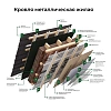 Утеплитель ТеплоKnauf Extra кровля/стена/пол 100 мм цена