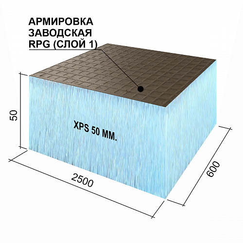 Плита теплоизоляционная Ruspanel RPG Basic 2500х600х50 мм, одностороннее армирование цена