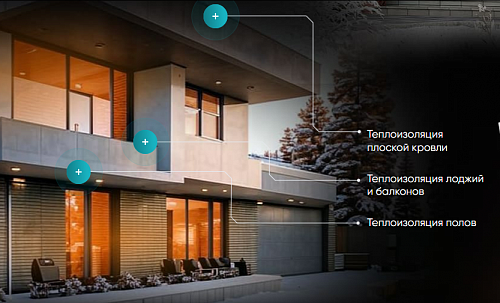 Технониколь Rafinad Therm 1200х600х50 мм цена