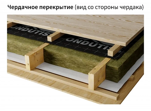Влаго-ветрозащита Ондутис Smart A 100 70 м2 цена